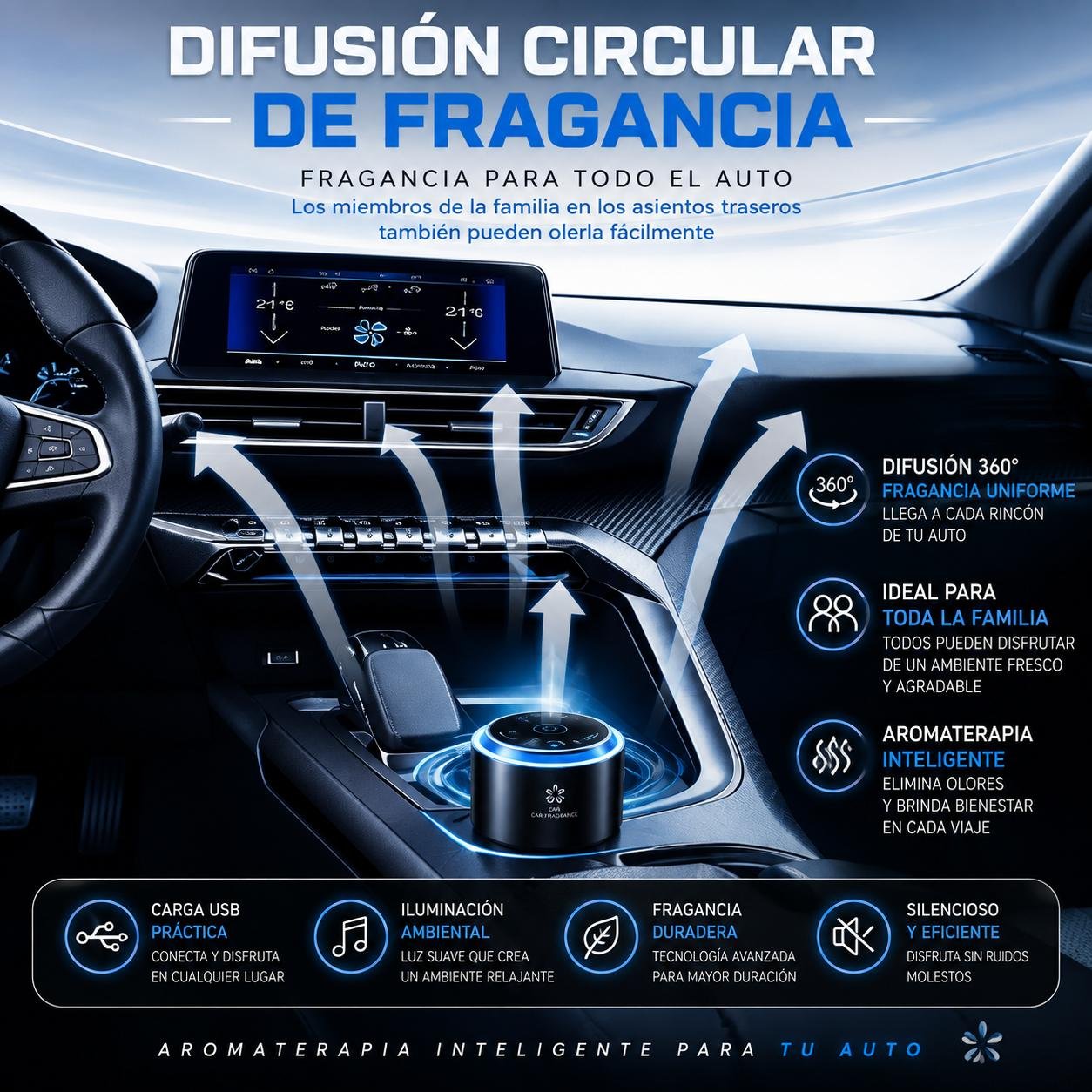 Aromatizador Difusor inteligente, ambientador de coche con luz ambiental.