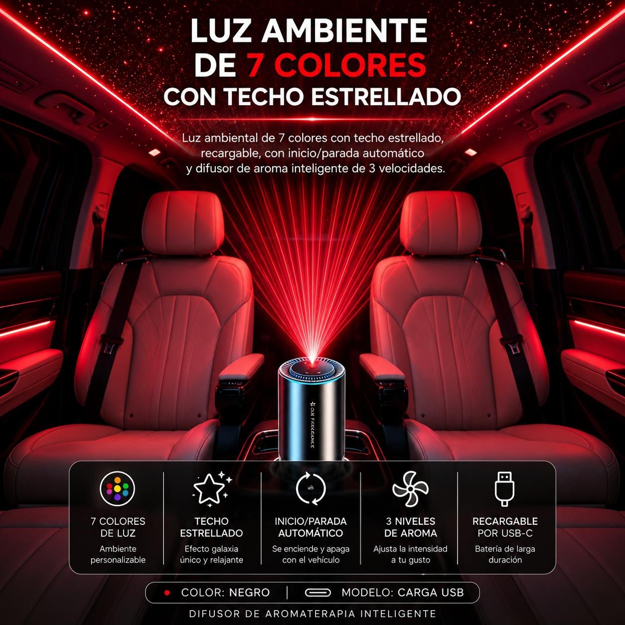 Aromatizador Difusor inteligente, ambientador de coche con luz ambiental.